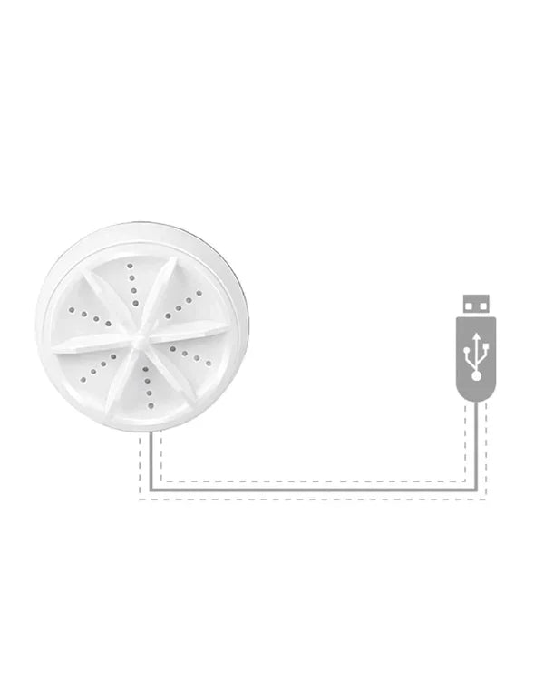 Decafresh | Mini vaatwasser